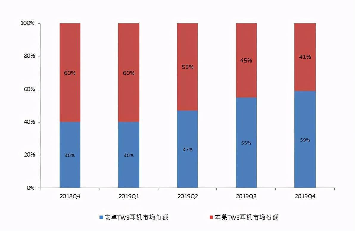 姓王有多少人口_姓王的微信头像图片(3)