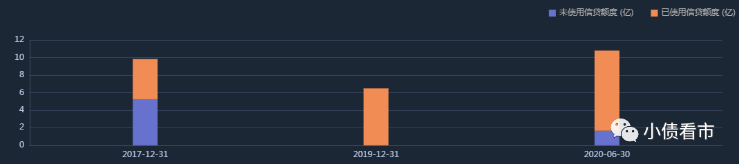 贵州水城水务暴跌停牌 水城高科降级引发蝴蝶效应(图7)