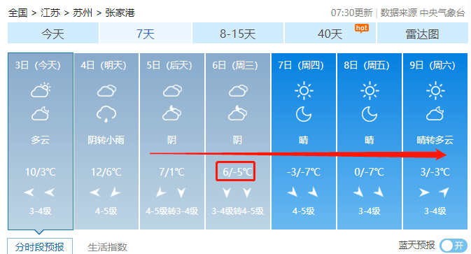 2021张家港gdp_张家港2021规划图(3)