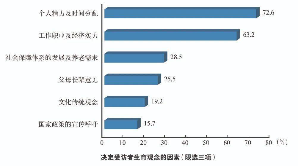 什么是家庭人均年收入_农村人均年收入是多少
