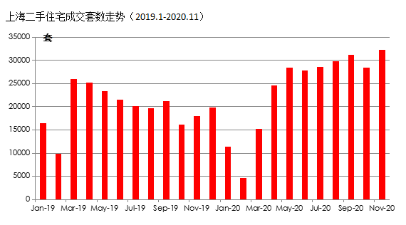 上汽给上海创造了多少GDP_上汽丢掉100亿,员工说要回家养猪