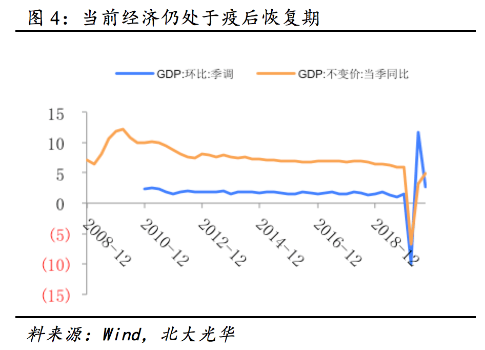 2021年预估洛阳全年gdp_2021年洛阳城市规划图(3)