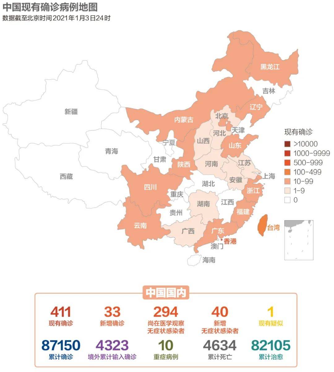 美国人口才3亿疫情_疫情防控手抄报(3)