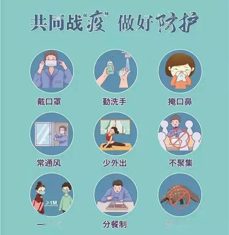 【 防疫情 共参与】关键时刻,请做好个人防护