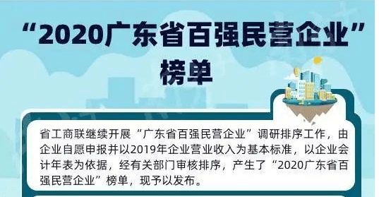 建筑企业排行_2020年中国建筑装饰行业上市企业净利润排行榜(TOP50)