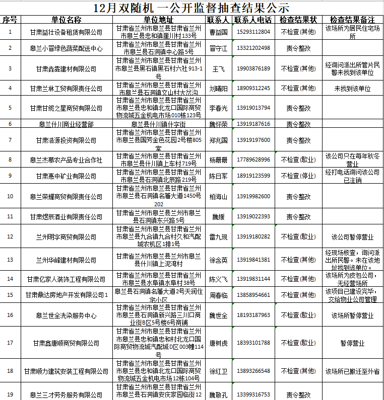 人口监测情况通报_德国的人口发展情况图(2)