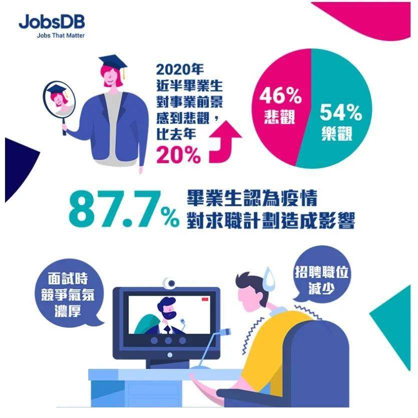 大学给外教的工资算入gdp吗_实时(3)