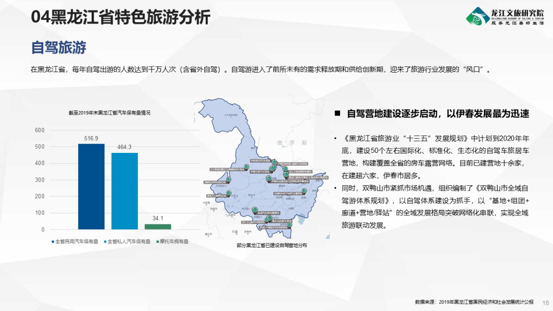 榆阳区榆阳区2019年第六次人口普查公报(3)