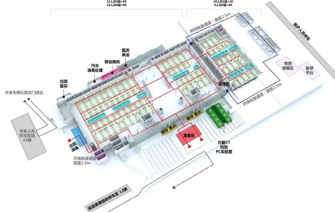 "方舱医院"怎么建?最新流程图与设计标准出炉_改造