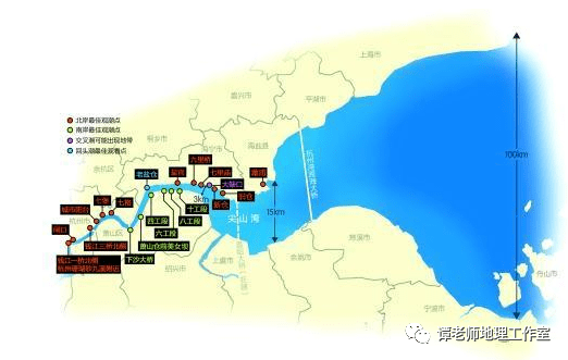 【地理探究】关于高考地理各种潮的专业解读,一文告诉你赤潮,咸潮