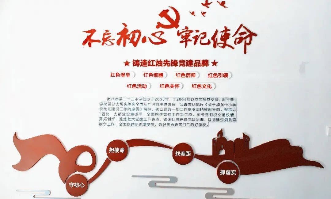 喜事来|我校"红色领航 红烛先锋"的党建品牌入围首批全省中小学校党建