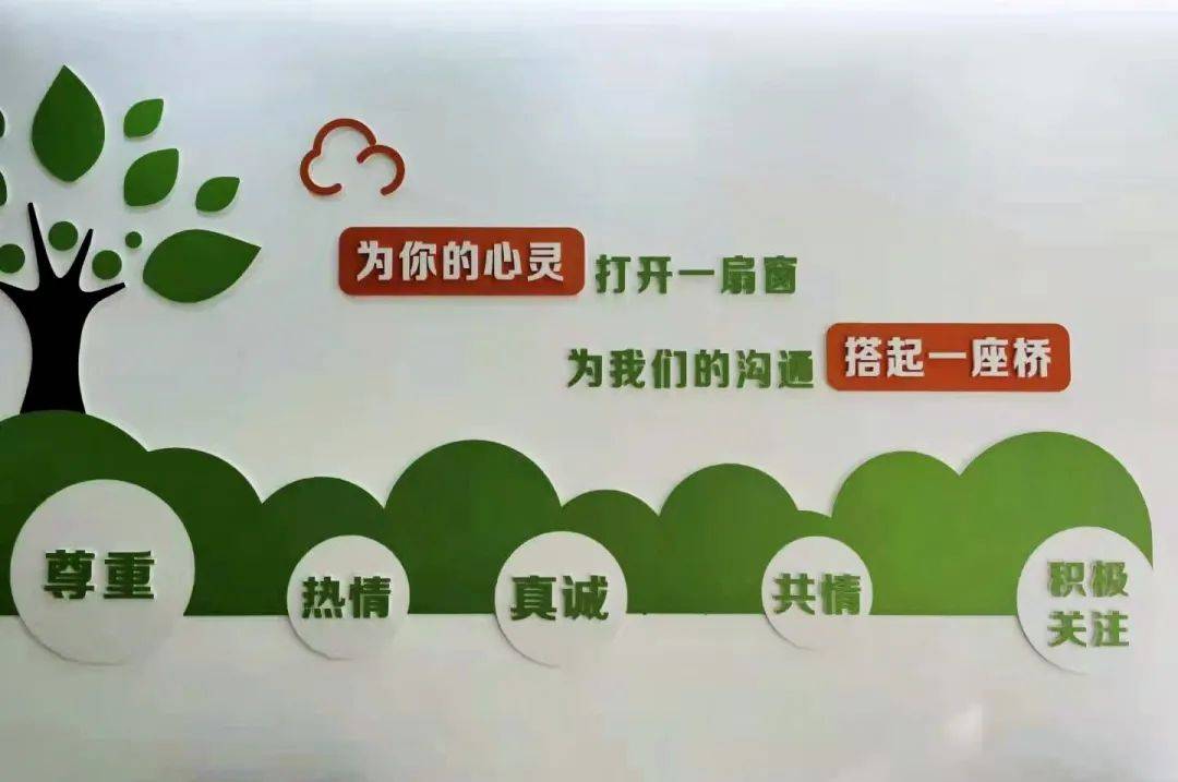 如何进入心理行业 e6bb72d1f62040bcbc73b0be93347ac7.jpeg