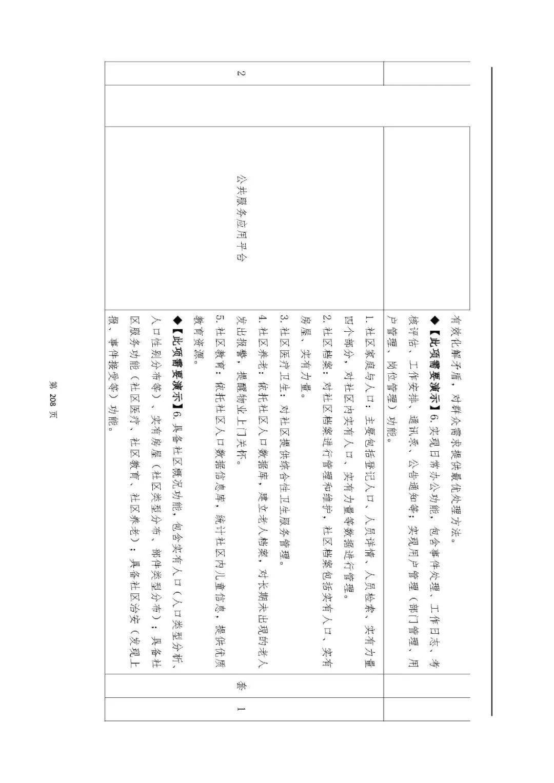 文章配图-129