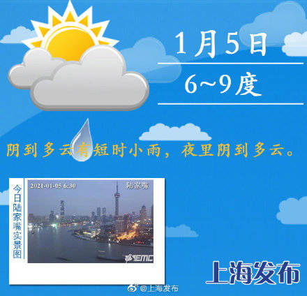【开云app官方网站下载】
上下班时间有短时小雨 别忘随身带好雨具哦！(图1)