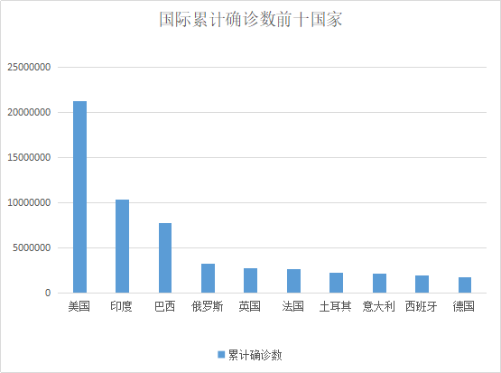 21年1月25号接种新冠疫苗人口_新冠疫苗接种图片(2)