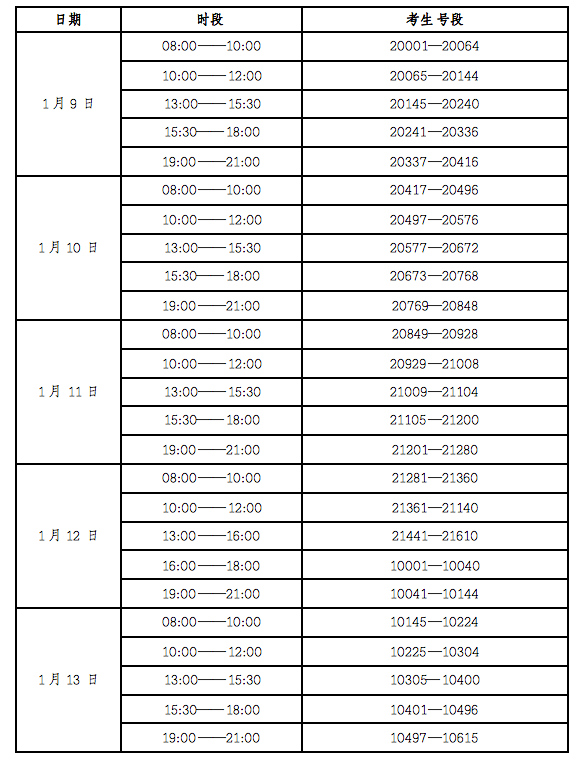 艺考2021年甘肃省普通高校招生舞蹈学类专业统一考试考生指南