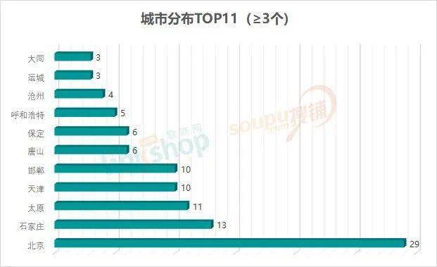 2021gdp东阳超永康(2)