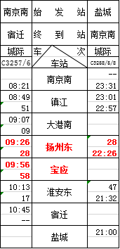 2020年兴和县人口普查_兴和县地图