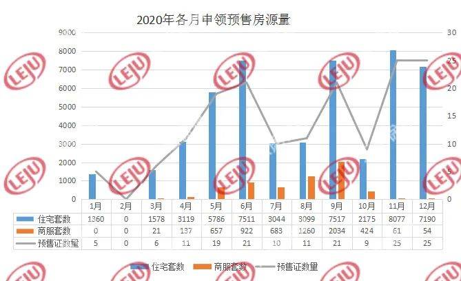 铜山区2020年gdp_南方观察 2020年深圳四区GDP增速过5 ,总量第一又是TA