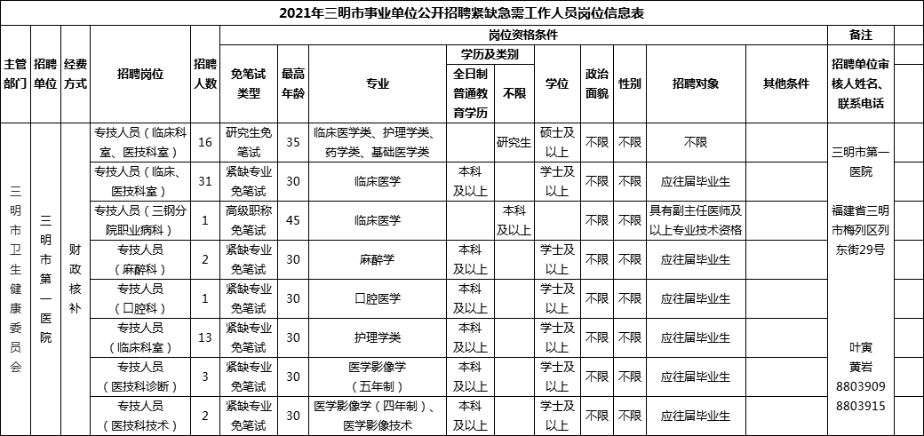 上街区人口2021_上街区金海岸洗浴价格(3)