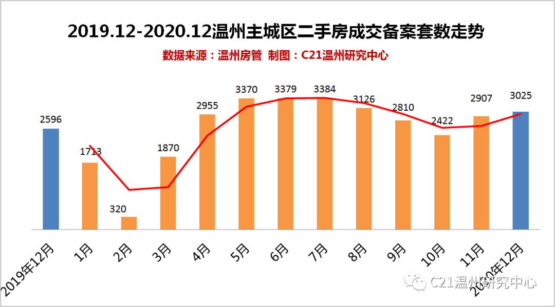 雅安市名山区2020年GDP_2020 川茶竞争力榜单 发布 雅安名山区 雨城区 乐山峨眉山市排总榜前三