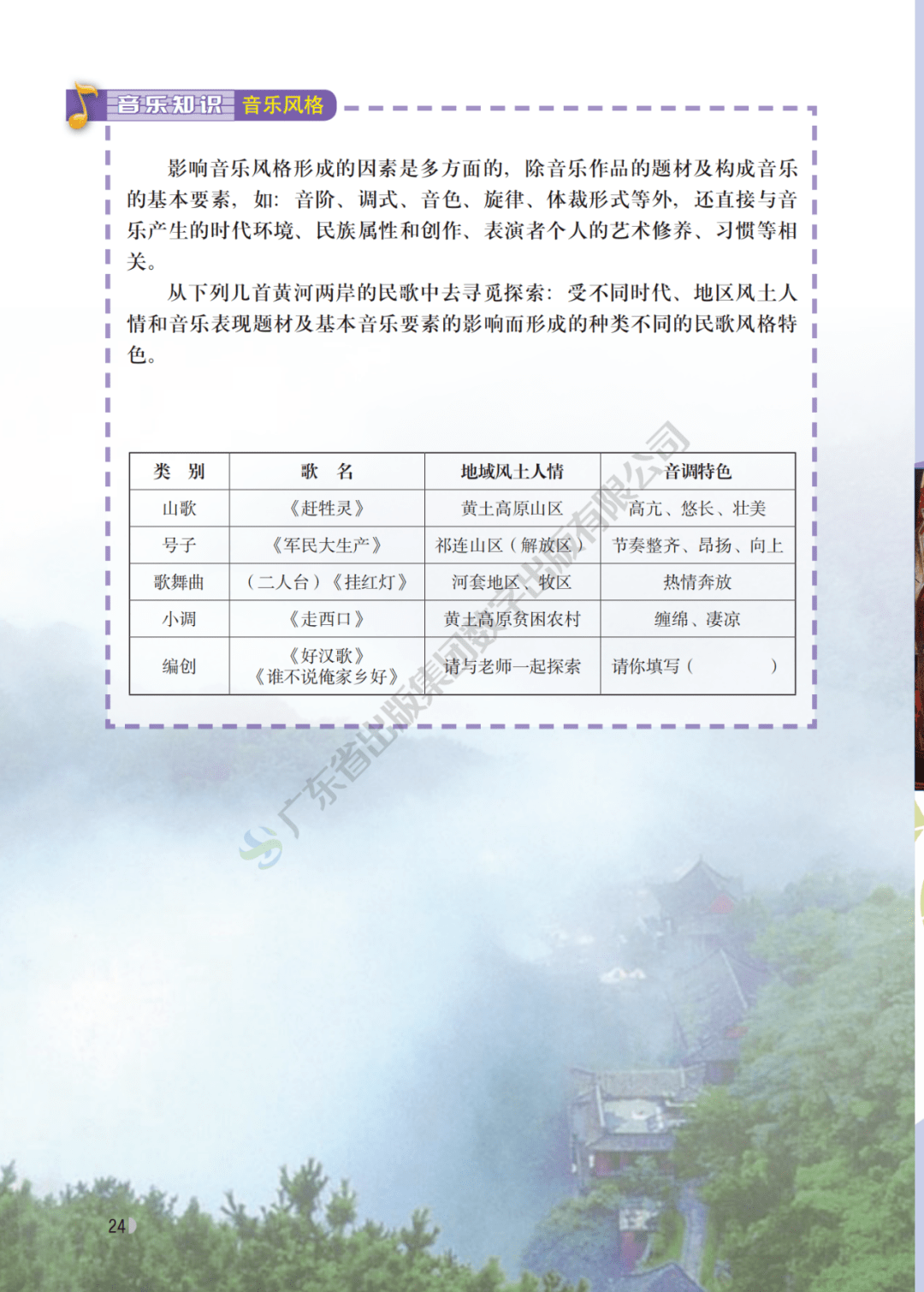 简谱电子厂_电子厂车间(2)