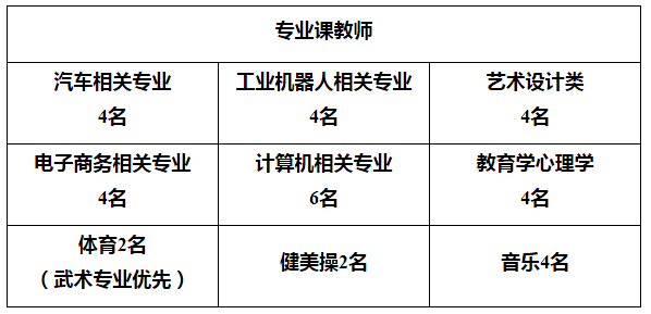 社旗县人口2021年_社旗县饶良中心张振宇(2)
