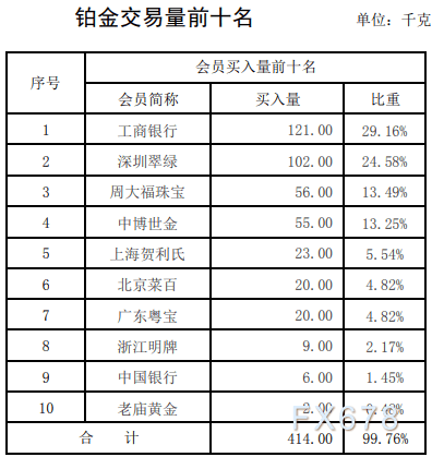二手商品的交易价格能否计入GDP_广东统计局再度公告 2016深圳GDP达20078.58亿,首超广州(3)