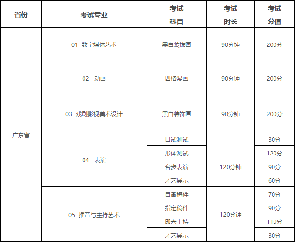 【校考资讯】江西服装学院2021年广东省艺术类专业校考报考须知