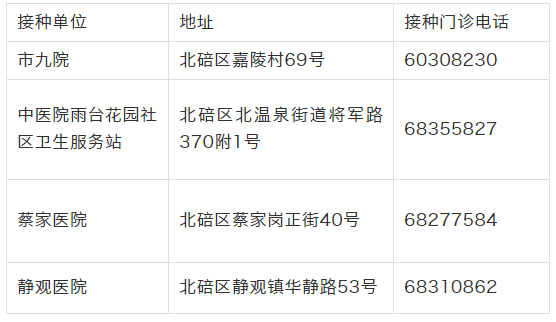 意大利多少人口打新冠疫苗_意大利人口细分图