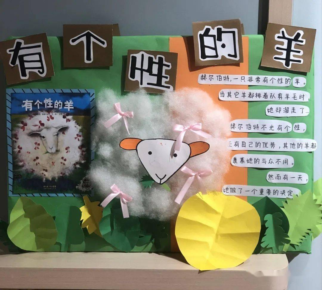 阅读区环创大礼包免费获取· 阅读悦美 从绘本里面走出来美育空间