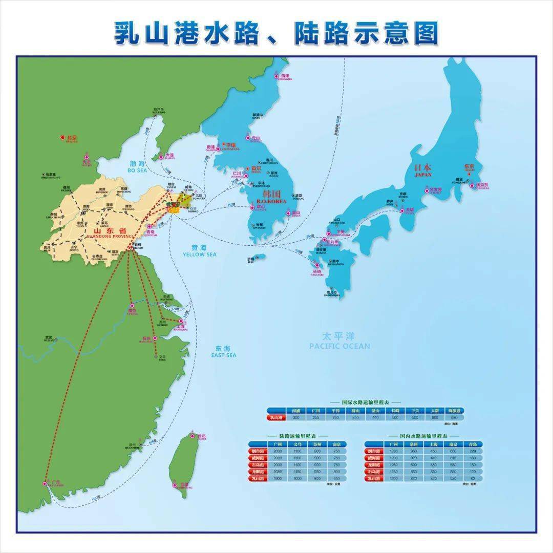 2017威海有多少人口_威海人口分布图(2)
