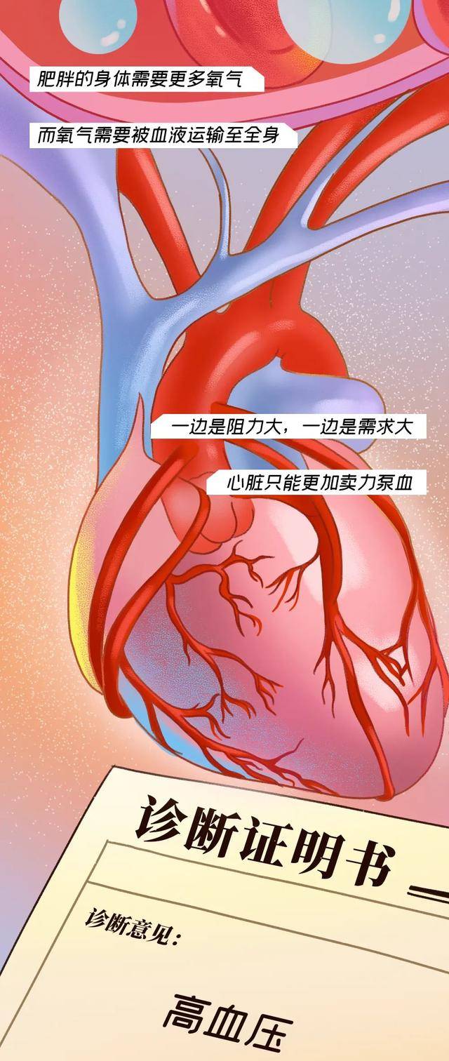 一个90后员工猝死的全过程