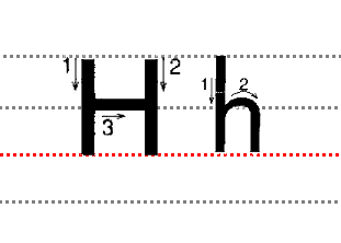 8.hh 书写时注意大写的h的笔顺,应先写两竖,再写中间的短横.