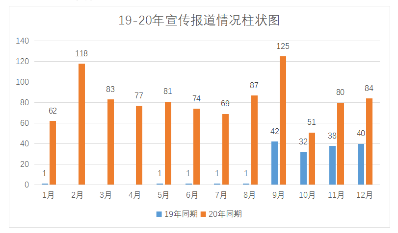 聊城2020gdp官宣_5城官宣 万亿俱乐部或迎史上最大扩容 部分城市排名将变化(3)