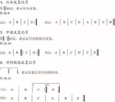 简谱符号基础知识_乐理基础知识符号图片