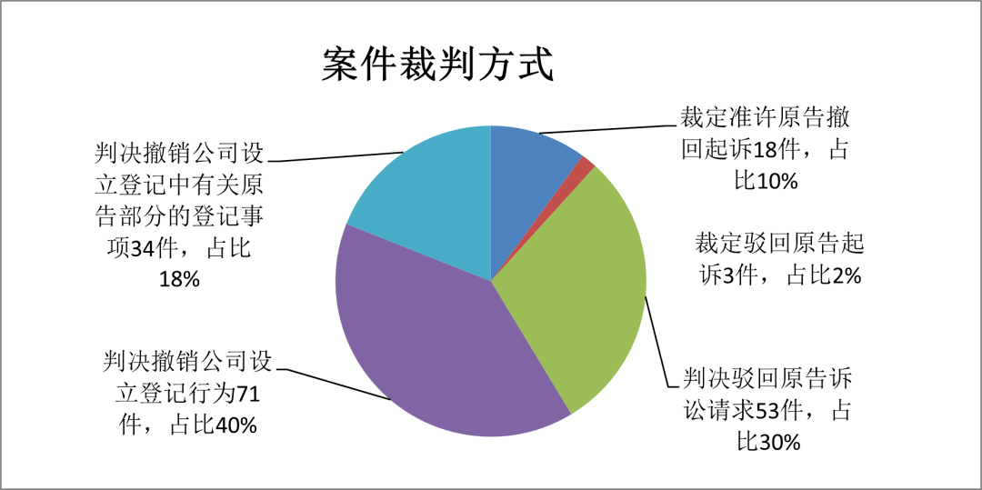 看片人口三_人口普查(3)