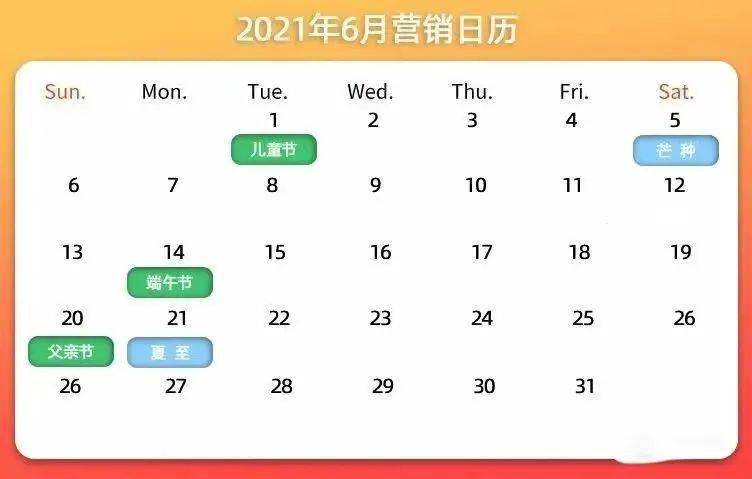 2021年超市营销日历