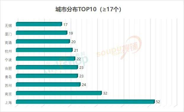 2021gdp东阳超永康(2)