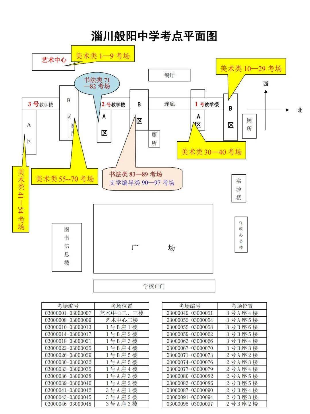 淄川区经济gdp_淄川区地图(3)