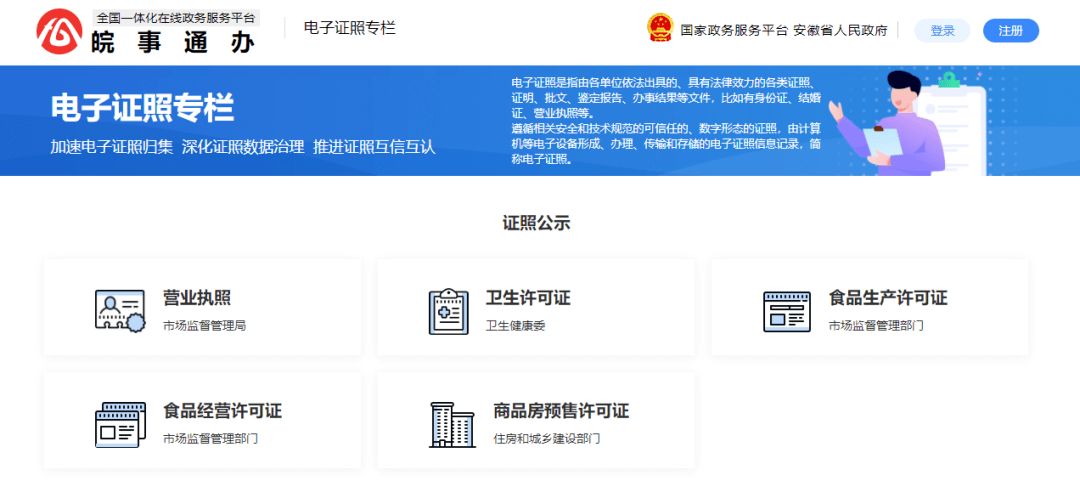 食品生产许可电子证照线上可查啦!