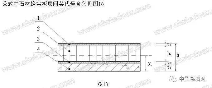 中国建筑新型材料