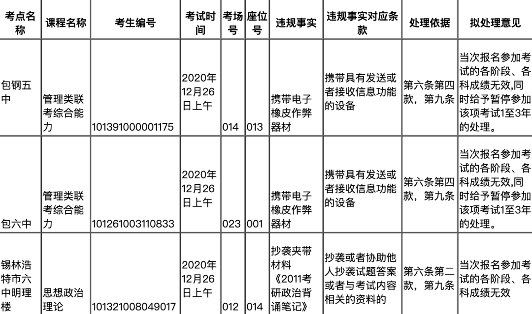 群星人口自动分配_人口普查(3)