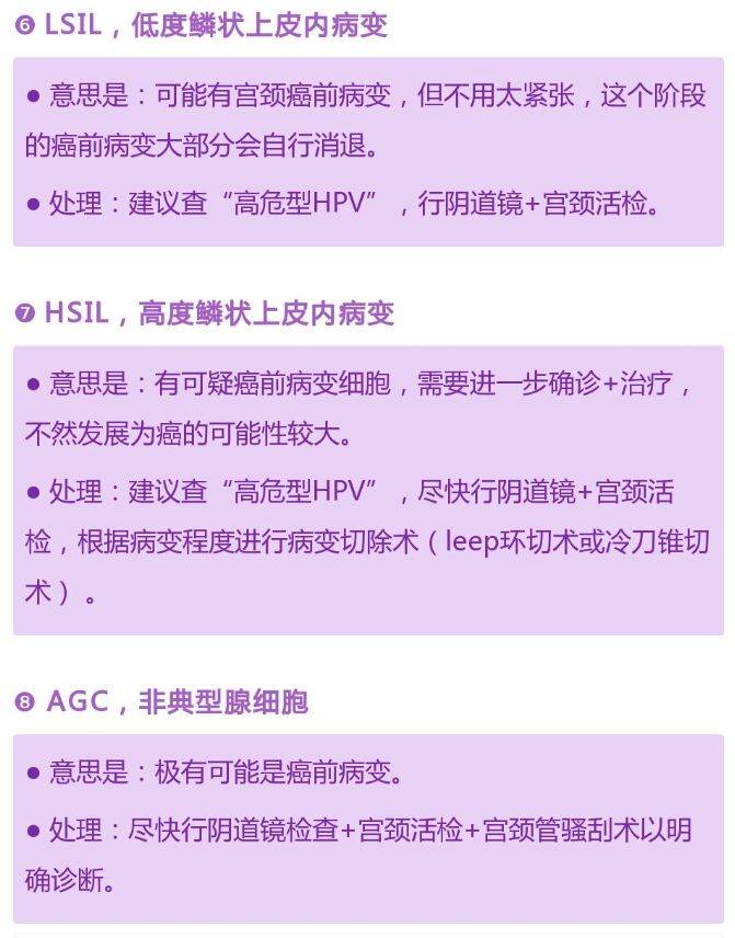 到底查tct还是hpv?一分钟教你读懂"宫颈癌"筛查报告!