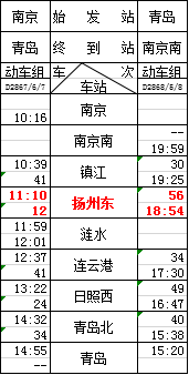 高邮2020年人口_高邮咸鸭蛋