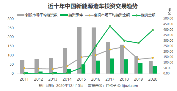 复盘十年来的人口增长_我国近十年人口增长图