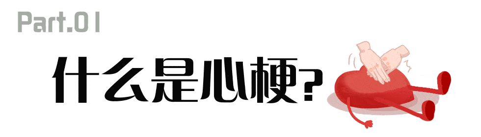 心肌梗死是一种急性发作的严重冠心病,多是由于心脏的  血管阻塞,导致