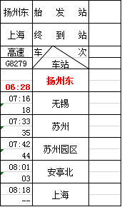 高邮2020年人口_高邮咸鸭蛋(2)