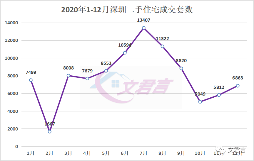 2020年南昌GDP真丢脸_2017年南昌经济运行情况分析 GDP总量突破5000亿 附图表