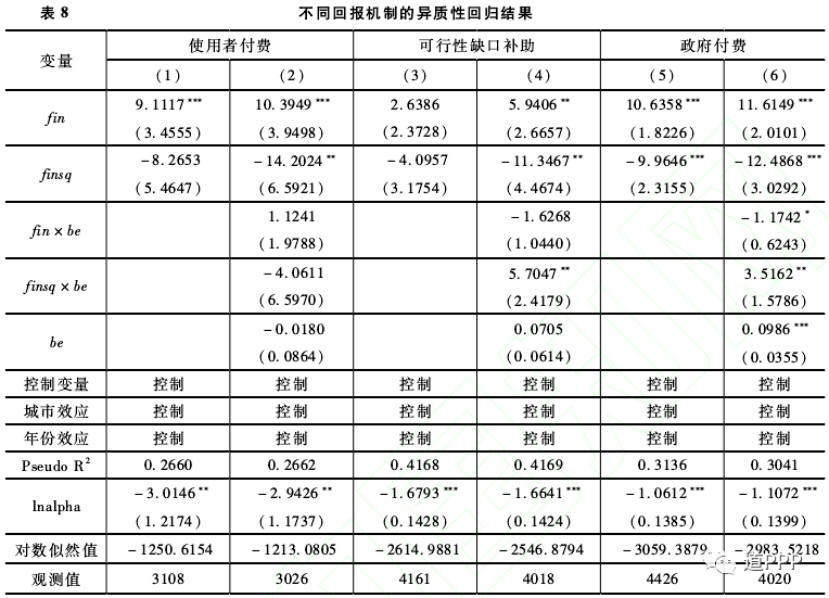 全国姓项的有多少人口_印度贫民窟有多少人口